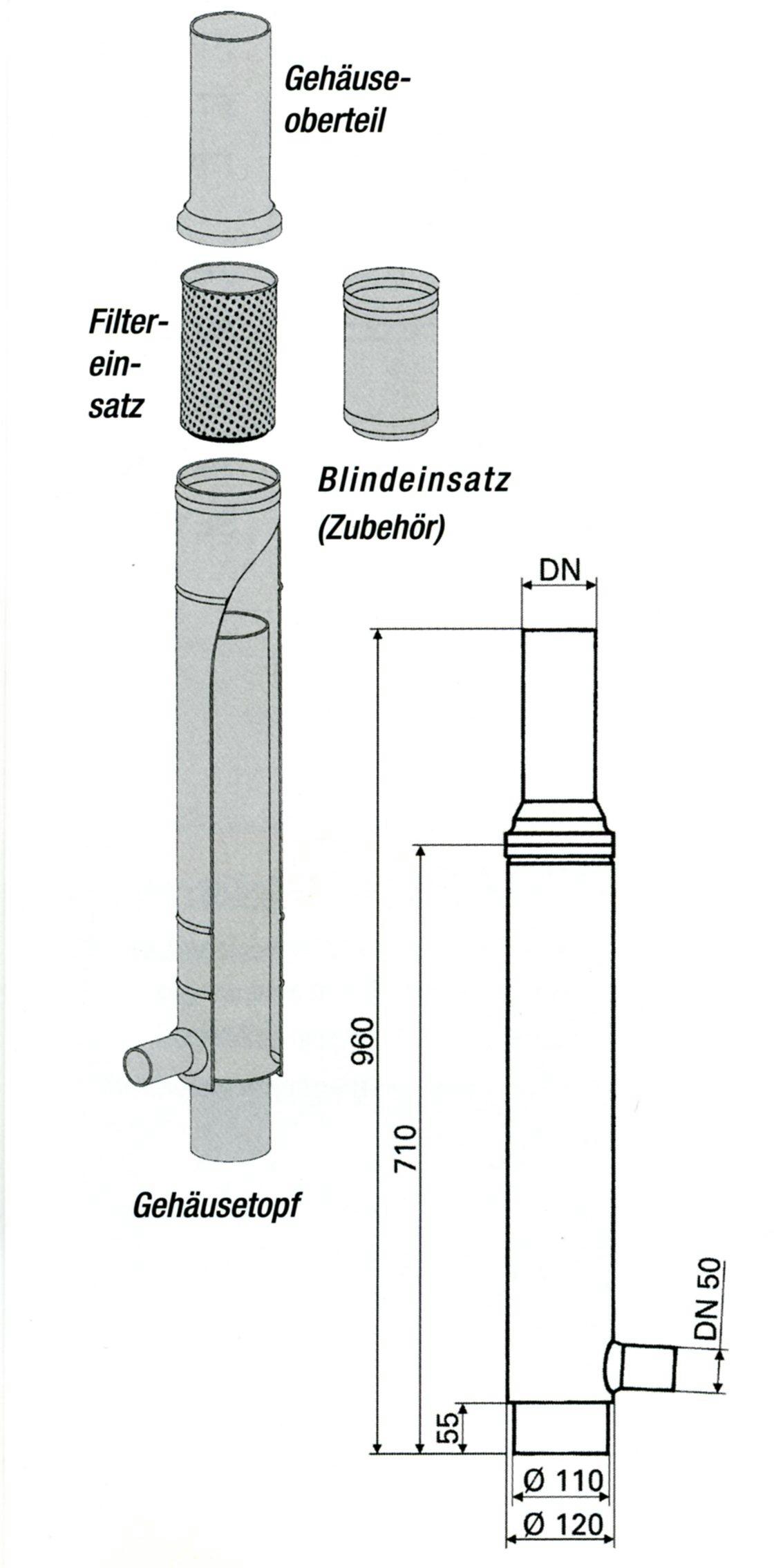 Maße und AUFBAU Standrohr Filter zum Erdeinbau für Fallrohr 76mm, Gewebe 0,28mm
