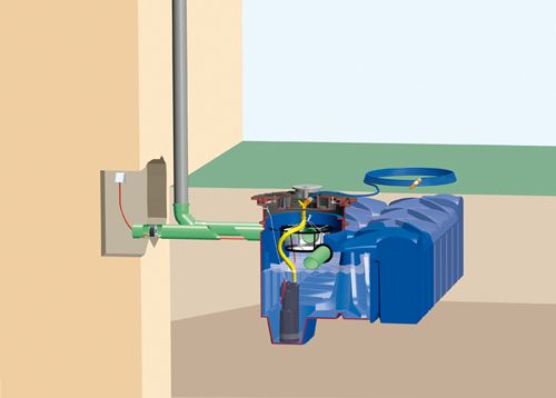 Kunststoff Regenwasserspeicher, Flachtank mit Filter und Pumpe