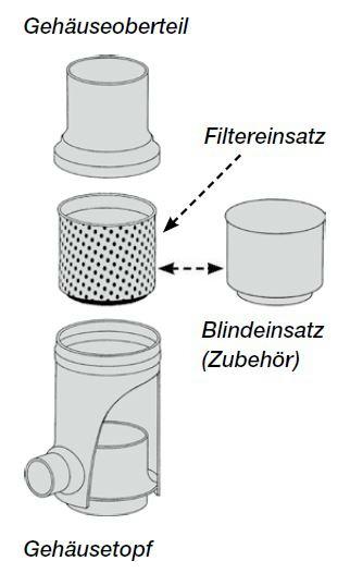Austausch des Filtereinsatz durch einen Blindeinsatz für Wartung oder im Winter