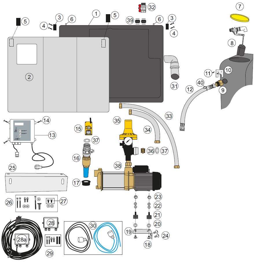 Explosionszeichnung Raincenter Basic, Comfort, Tacomat C mit Aspri 15 und KIT 02