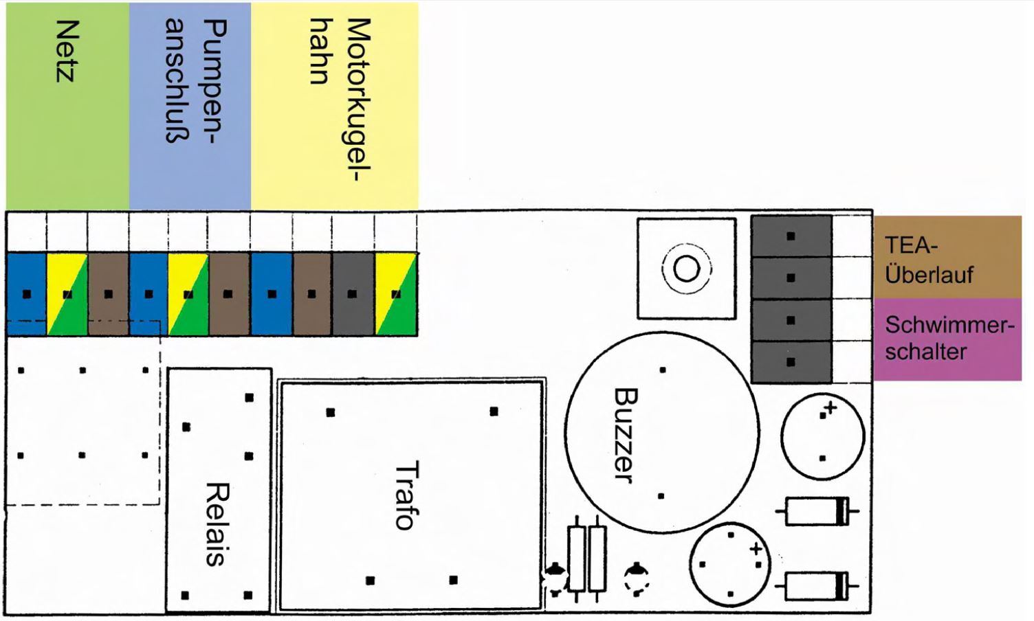 alter Anschlussplan Platine TEA 3 GEP, Dehoust