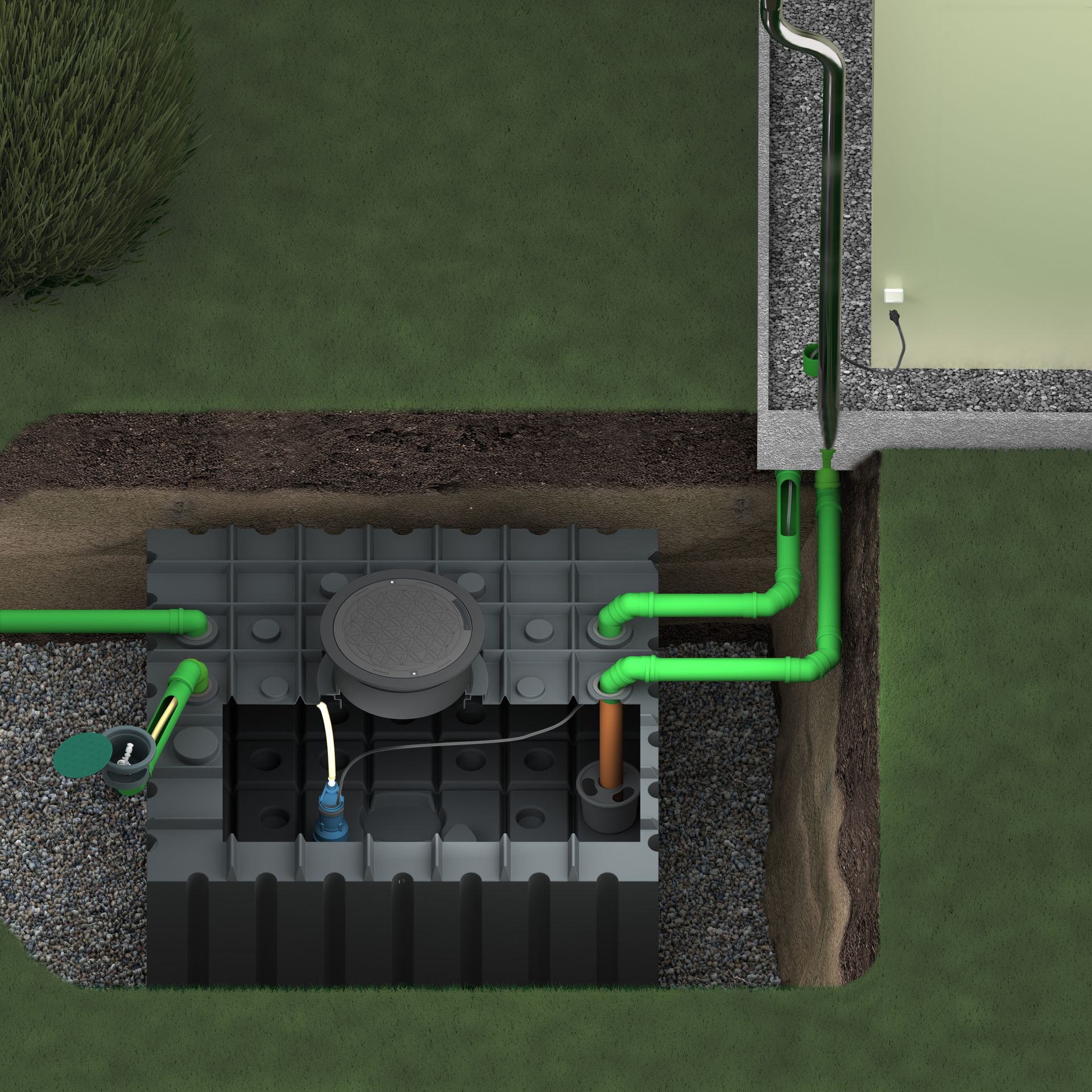 Gartenanlage "AKTION2025" mit 4.200 Liter Flachtank, Dom, Filter, Gartenpumpe und Anschlussbox