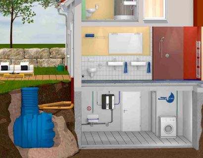 Regenwassermanager RM5 im Haus
