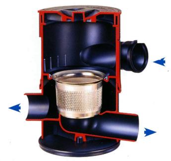 Wirbel-Fein-Filter für Regenwasseranlage, Wirbel-Fein-Filter (extern), Regenwasserzentrale SIGMA 4 und 10 Meter Ansaugleitung.