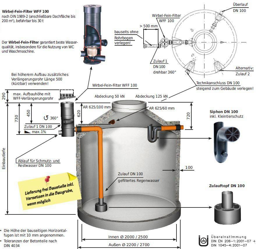 Betontank für Regenwasseranlage mit 6.100 Liter mit Wirbel-Fein-Filter (extern), Espa Aspri Hauswasserwerk, 10 Meter Ansaugleitung, Nachspeisung RWS (in den Tank) mit Zubehör.