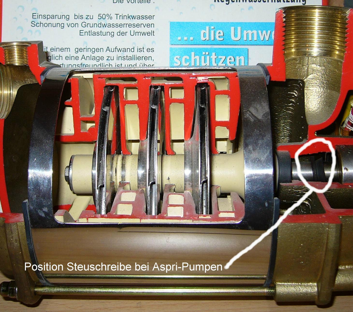 Einbauposition von 80615 Dichtring, Streuscheibe für Welle Aspira 10, Aspri 10, Aspri 15