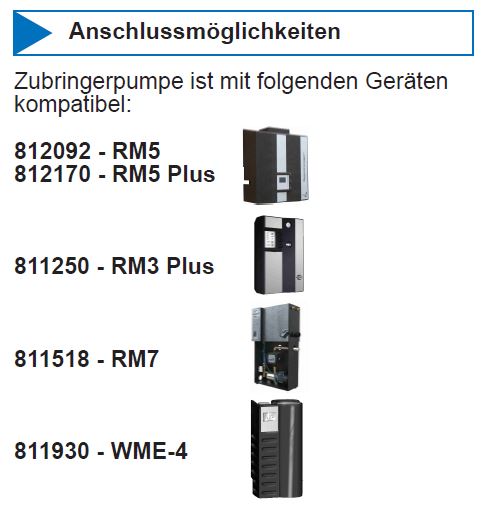 Anschlussmöglichkeiten Zubringerpumpe Provedo