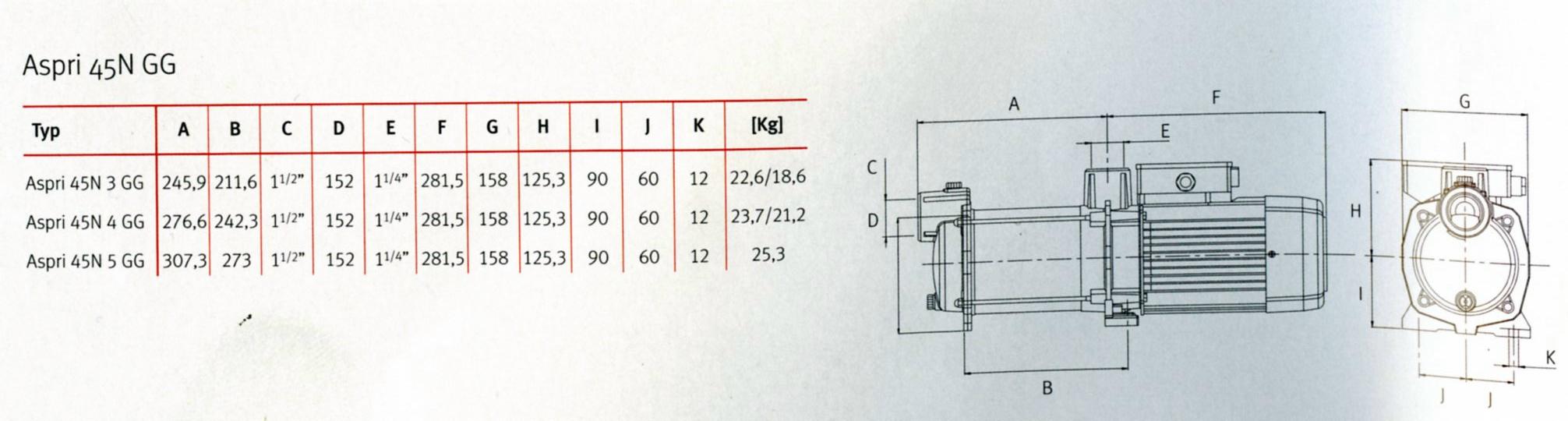 Kreiselpumpe ASPRI 45N - GG