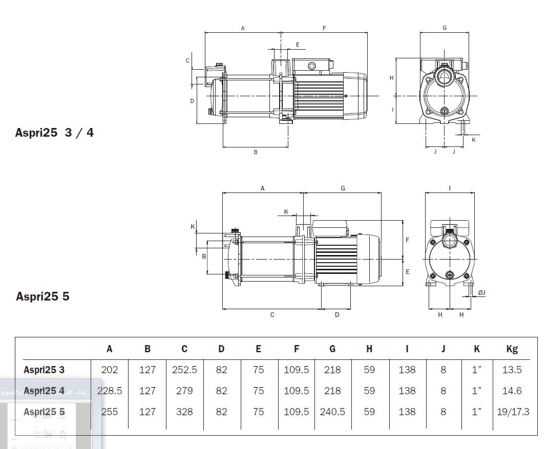 18_3 Abmessungen für Kreiselpumpe ASPRI 25-4 MB mit KIT Optimatic RME