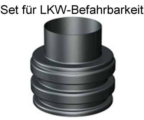 Set für LKW-Befahrbarkeit von Kunststoff Regenwasserspeicher Typ GET