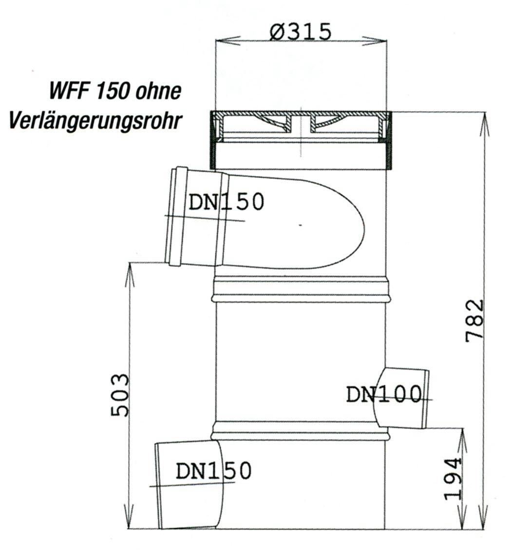 Wirbel-Fein-Filter zum Erdeinbau für 500 m2 Dachflächen