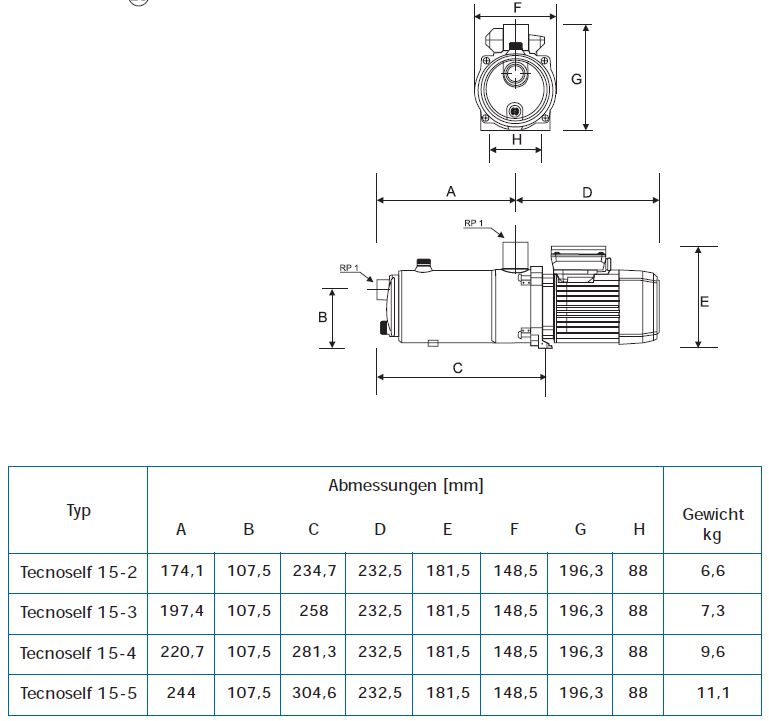 Einbaumasse Tecnoself 15-2, Tecnoself 15-3, Tecnoself 15-4, Tecnoself 15-5