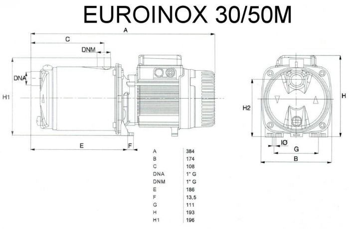 Masstabelle Druckpumpe, Euroinox 30/50 M für Zons Regenmax, Regenmanager RMB, Itec, C-Class