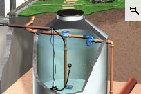 Einbaubeispiel Sinusfilter zum Regenspeichereinbau für 150 m2 Dachfläche, 0,0 mm Höhenversatz
