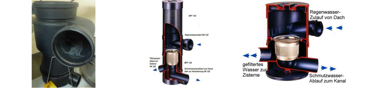 Wirbel-Fein-Filter