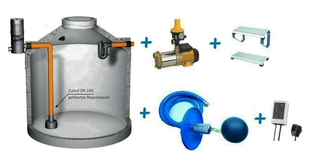 Regenwasseranlage mit 6.100 Liter Beton-Erdtank, Wirbel-Fein-Filter (extern), Espa Aspri Hauswasserwerk, 10 Meter Ansaugleitung, Nachspeisung RWS (in den Tank) mit Zubehör.