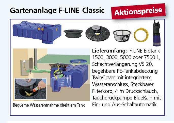 Lieferumfang Kunststoff Regenwasserspeicher, Flachtank mit Filter und Pumpe