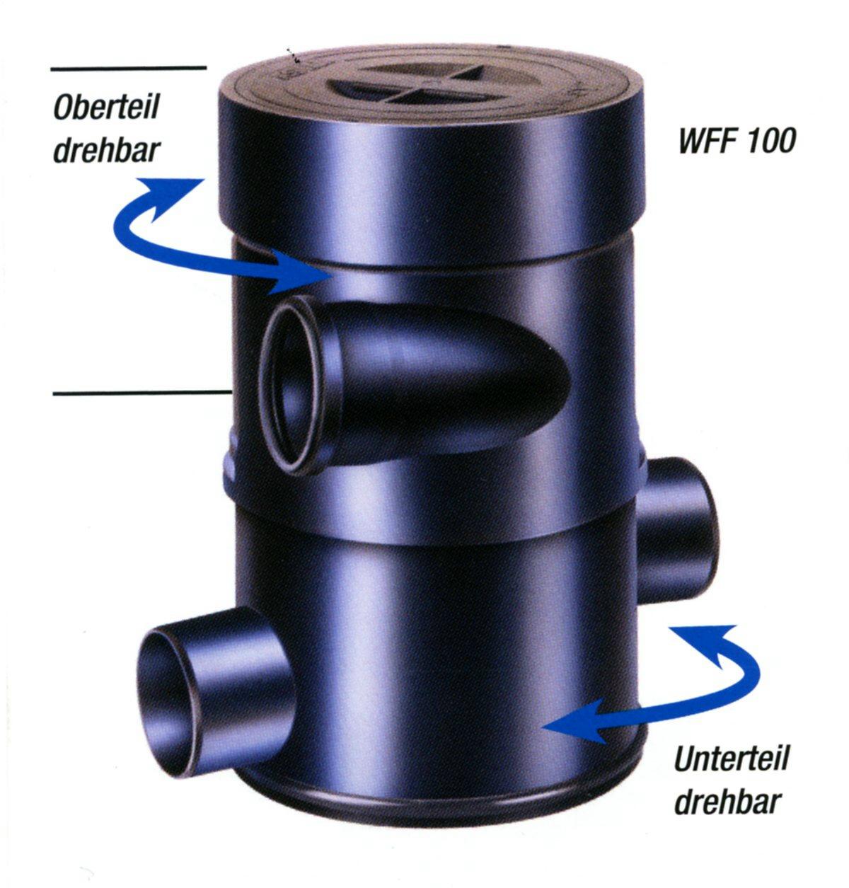 954_1 Wirbel-Fein-Filter zum Erdeinbau für 200 m2 Dachflächen
