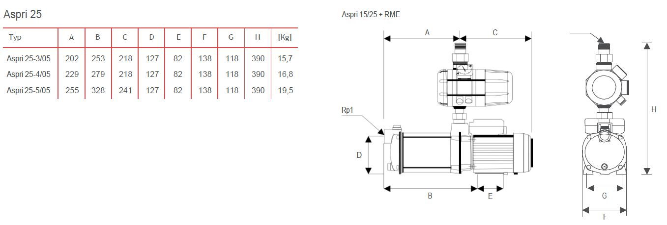 Masstabelle für Kreiselpumpe ASPRI 25-4 MB mit KIT Optimatic RME