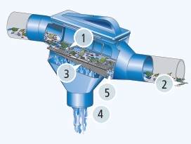 Funktionsschema Zisternenfilter zum Regenspeichereinbau für 150 m² Dachfläche, 11,7 cm Höhenversatz