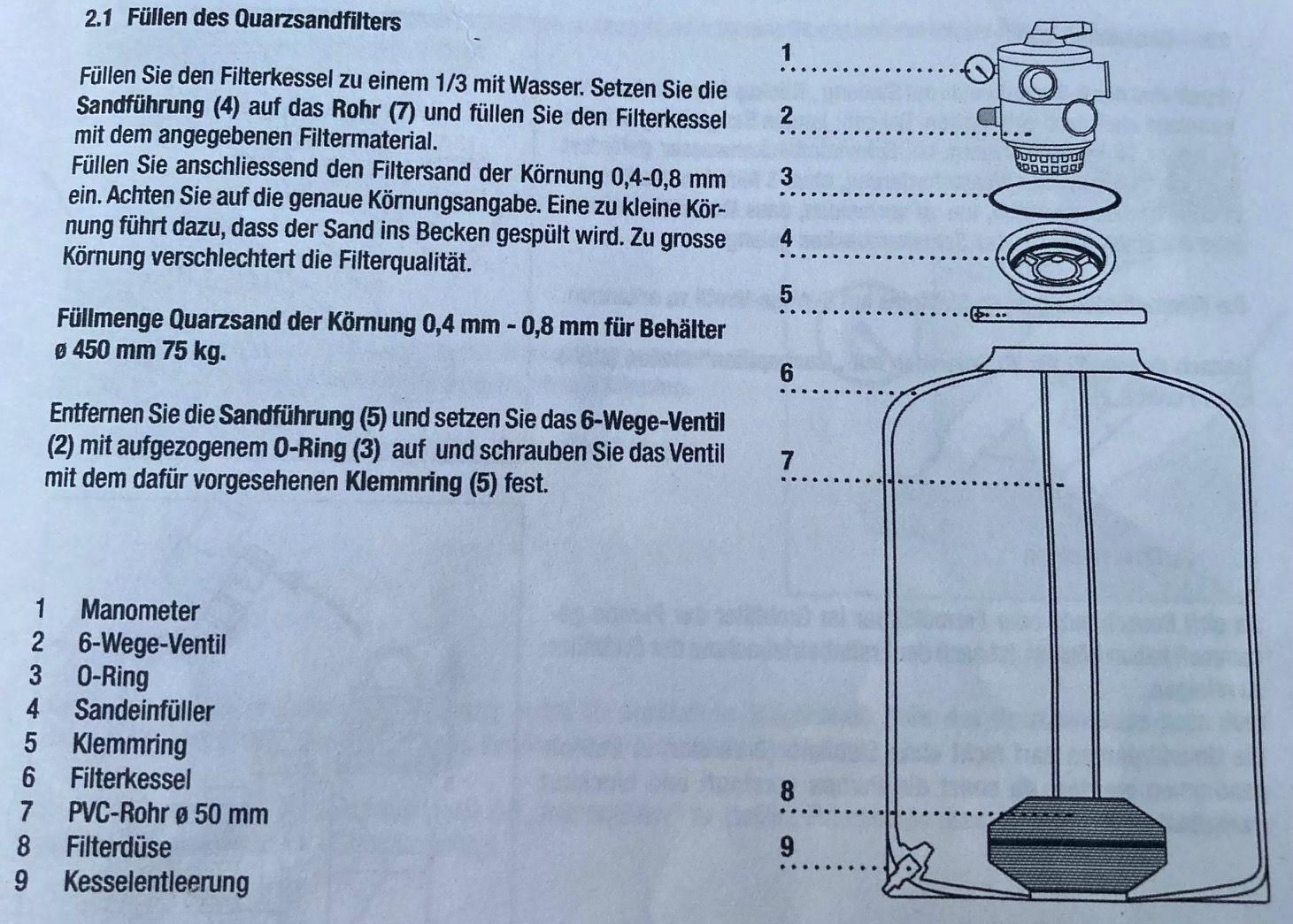 Ventil Ocean V6 TM12-S für Filteranlagen
