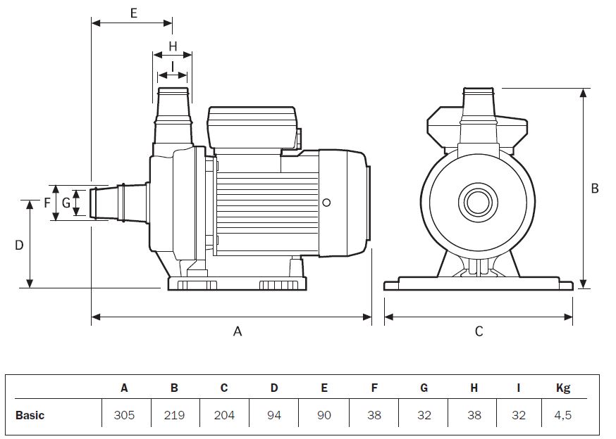 Basic-massblatt Masstabelle Espa Poolpumpe, Schwimmbadpumpe Basic