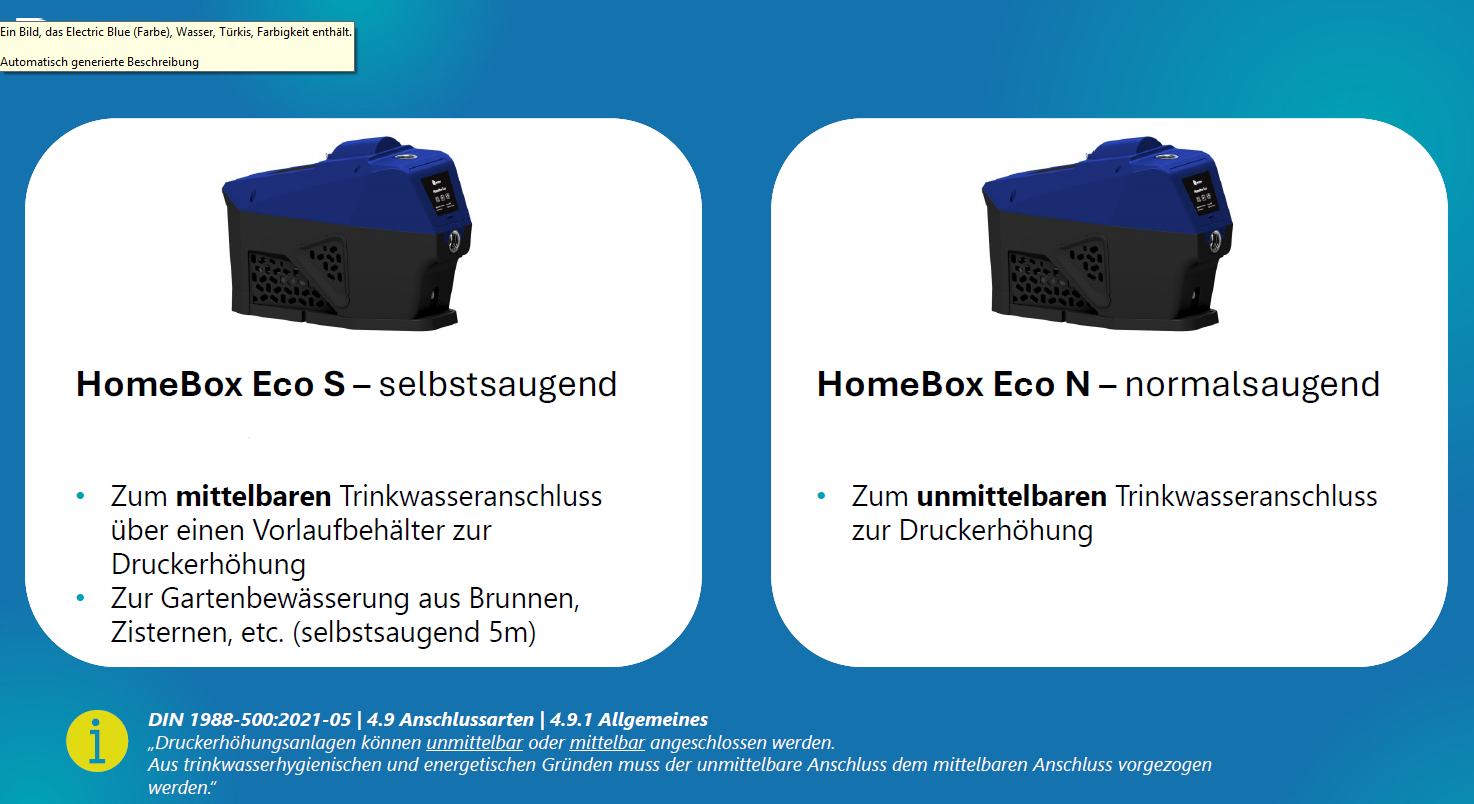 HomeBox Eco, effiziente, leise Pumpe zur Druckerhöhung mit Frequenzsteuerung