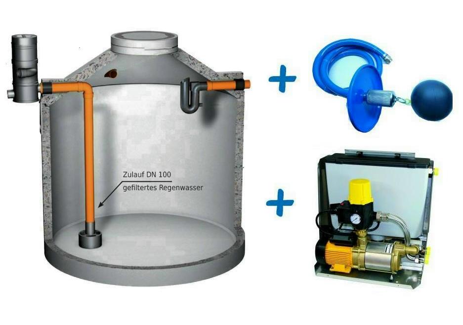 Regenwasseranlage mit Betontank, Wisy Filter, Wisy Regenwasserzentrale SIGMA 4 und Ansaugleitung