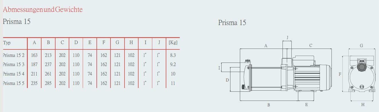Abmessungen und Gewichte Espa Pumpe Prisma 15
