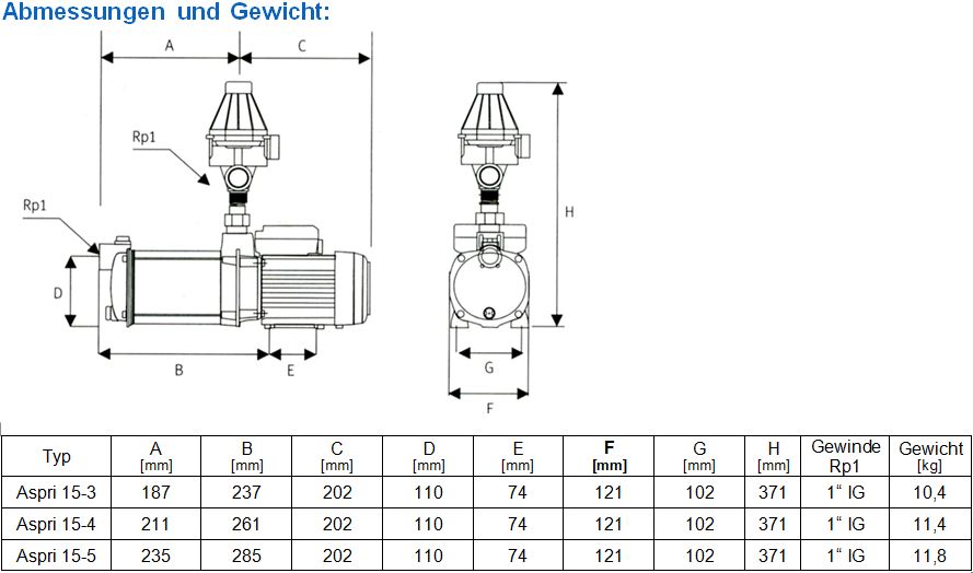 Maßtabelle Kreiselpumpe Espa ASPRI 15 MB mit neuem Espa Druckregler Pressdrive