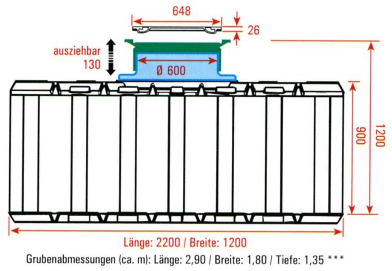 Masse, Gartenanlage -fix- mit 2.000 Liter Flachtank inkl. Pumpe und Dom