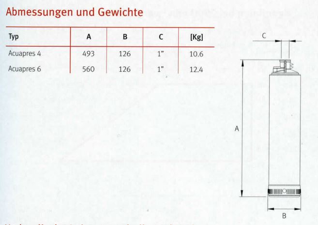 Abmessungen Acuapres 4 und Acuapres 6