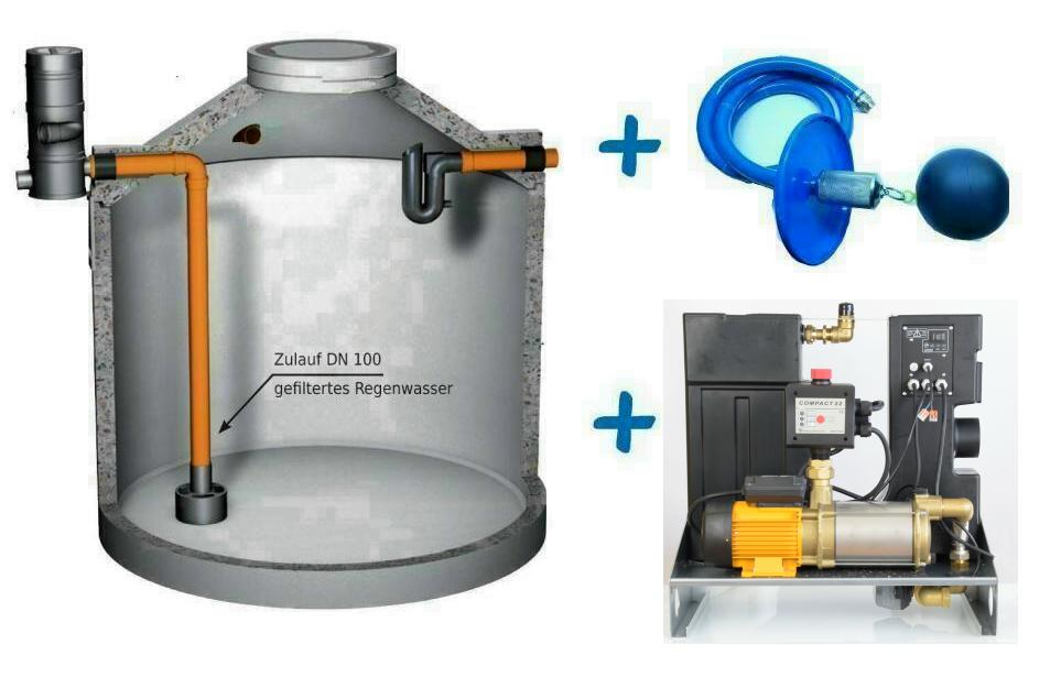 Betontank für Profi Regenwasseranlage mit Beton-Erdtank, Wirbel-Fein-Filter (extern), Regenmanager AMRES15-4 mit schallgedämmter Haube (Farbe blau) und 10 Meter Ansaugleitung.