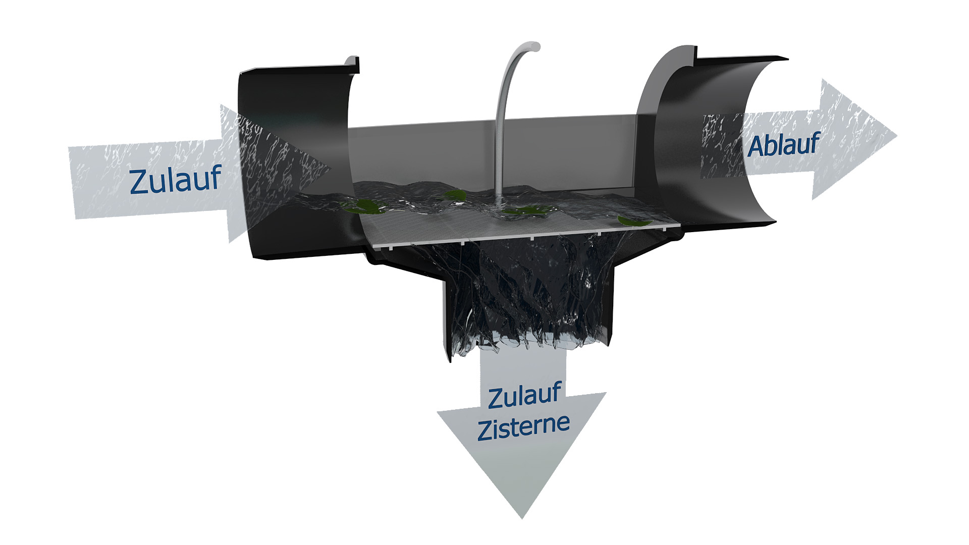 Betontank mit internen Filter, Zulauftopf, Siphon und Rückstauklappe