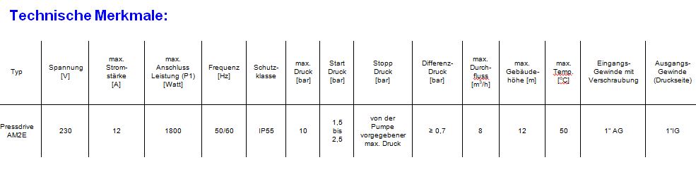 Anschlussdaten Druckregelautomat Espa KIT Pressdive zum automatischen Ein- und Ausschalten von Pumpen, mit Manometer, Rückschlagventil, Trockenlaufschutz, Anschlussverschraubung, verstellbarem Einschaltdruck und Status LED, komplett verkabelt mit Steckerl