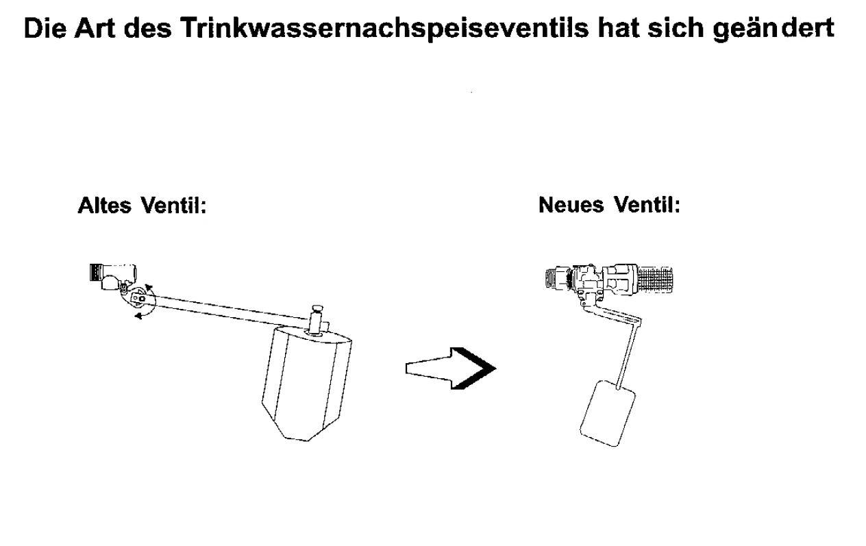 Schwimmerventil 3/4 Zoll für ESPA Raincenter Pro, Tacomat 2