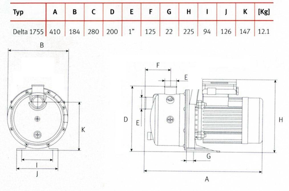 Druckpumpe passend für Zons Regenmax / F
