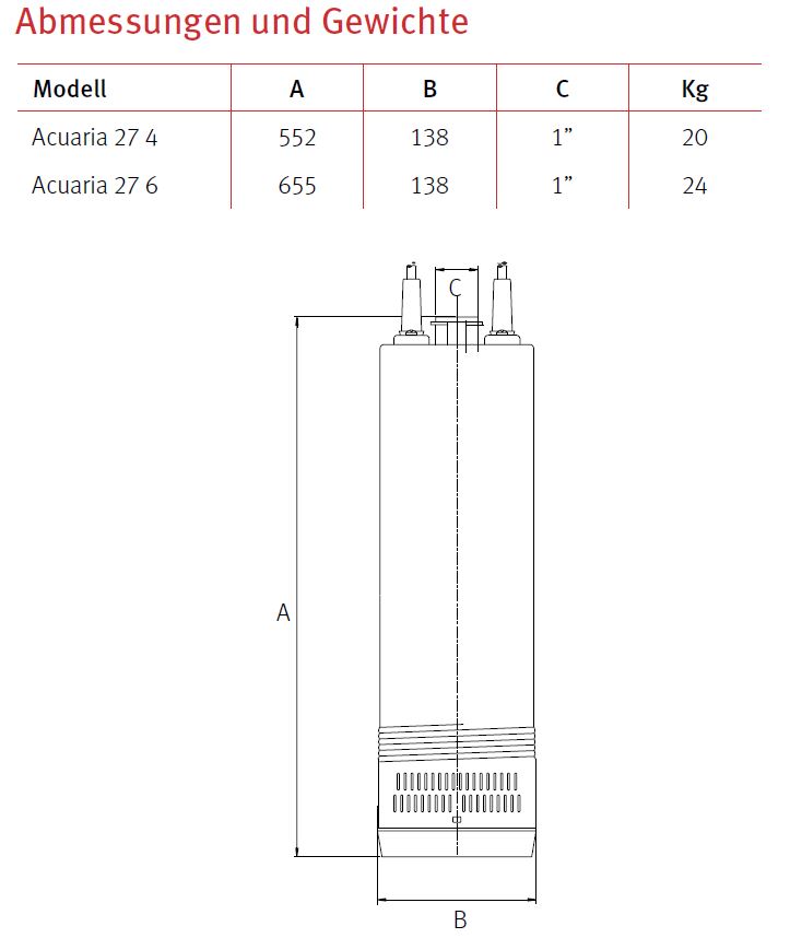 Abmessungen und Gewicht Espa Pumpe Drucktauchpumpe Acuaria 27 4, Acuaria 27 6 mit und ohne Schwimmerschalter 230V/400V