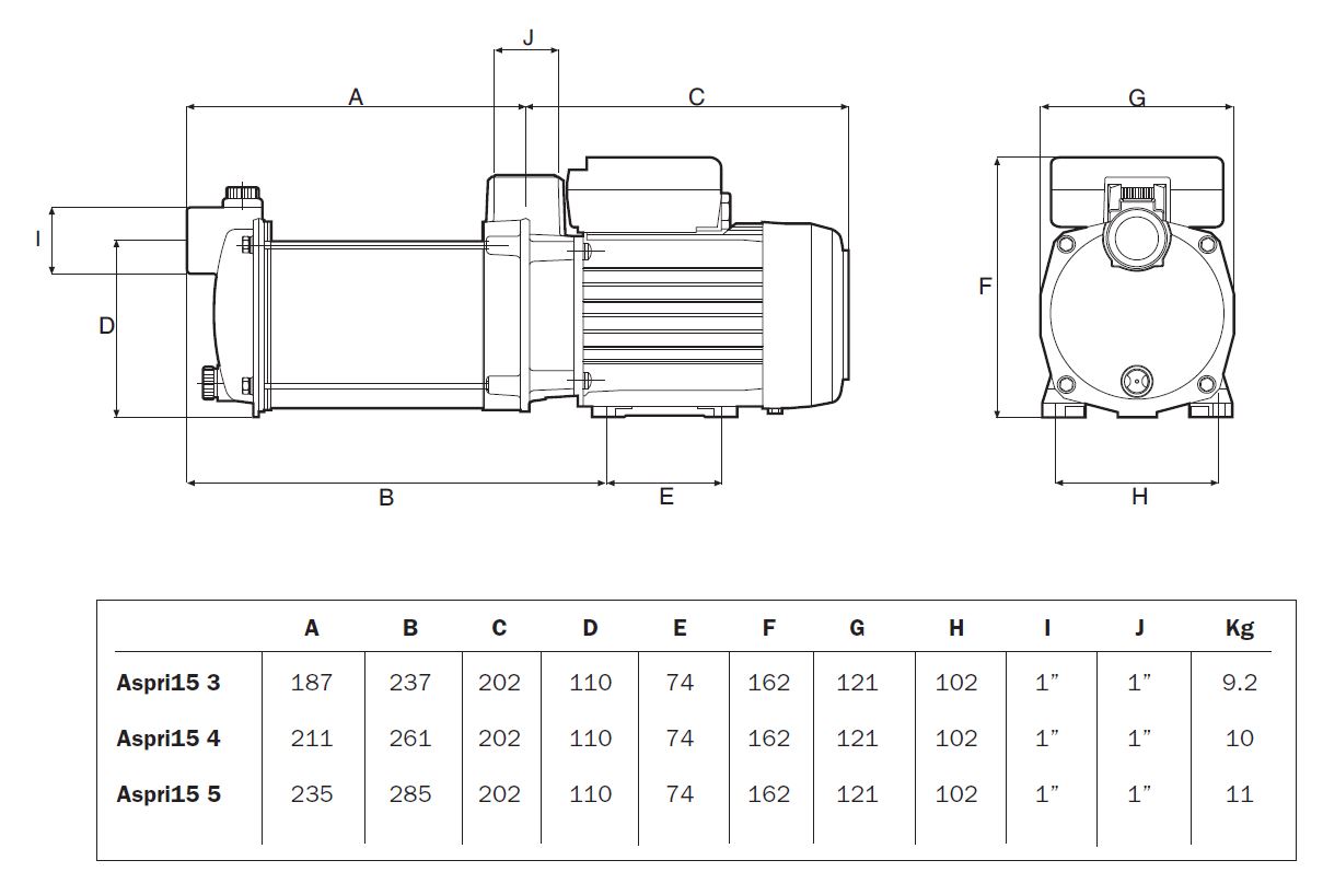 Kreiselpumpe ASPRI 15-4 MB - Messing für Doppelpumpenanlage