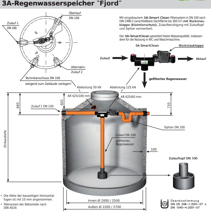 Technisches Datenblatt Beton Regenwassertank mit innenliegendem Filter, Dom, Zulauftopf, Siphon und Rückstauklappe